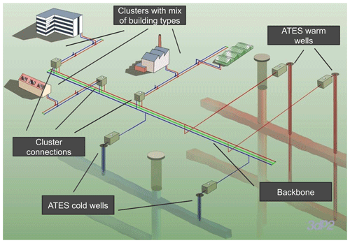 https://www.adv-geosci.net/49/129/2019/adgeo-49-129-2019-f03