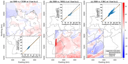 https://www.adv-geosci.net/49/225/2019/adgeo-49-225-2019-f06