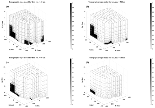 https://www.adv-geosci.net/50/39/2019/adgeo-50-39-2019-f04