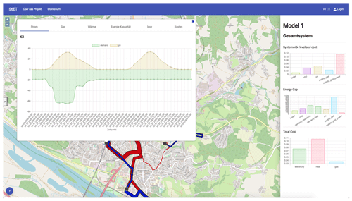 https://adgeo.copernicus.org/articles/54/179/2020/adgeo-54-179-2020-f08