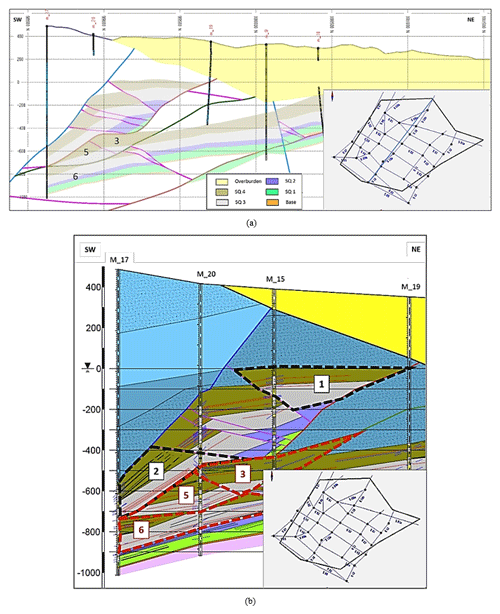 https://adgeo.copernicus.org/articles/58/93/2022/adgeo-58-93-2022-f01