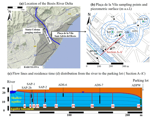 https://adgeo.copernicus.org/articles/59/1/2022/adgeo-59-1-2022-f01