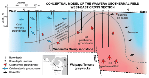 https://adgeo.copernicus.org/articles/65/1/2024/adgeo-65-1-2024-f02