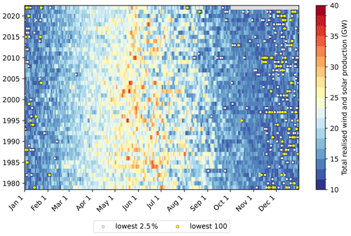 https://adgeo.copernicus.org/articles/65/127/2025/adgeo-65-127-2025-f01